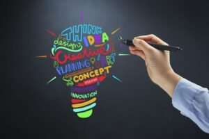 Best Graphic Design Company in Vadodara